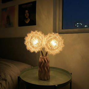 TwinklingTree Blissful Bright Dandelions Review