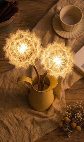 TwinklingTree Blissful Bright Dandelions Review