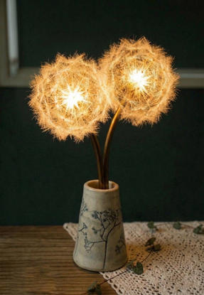 TwinklingTree Blissful Bright Dandelions Review